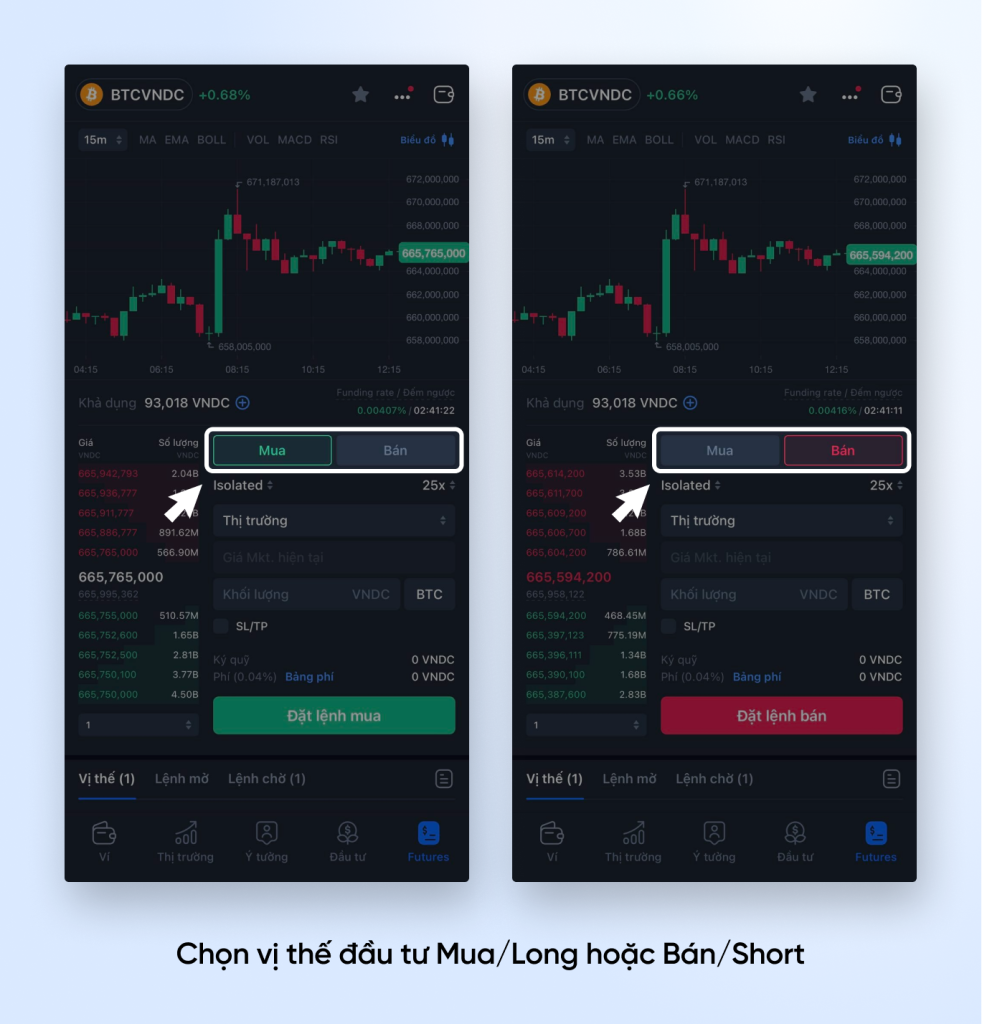 Chọn Long/Short